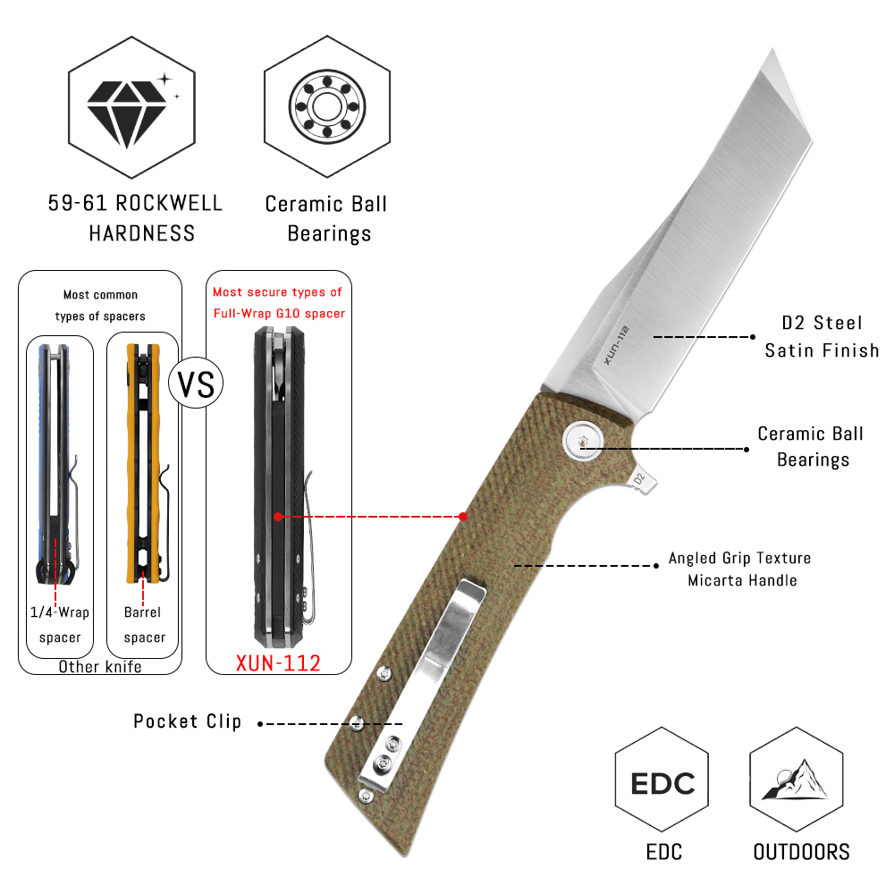 Shooziz XUN112 EDC Klappmesser – Edc Carry Clip Bewertung und Preis