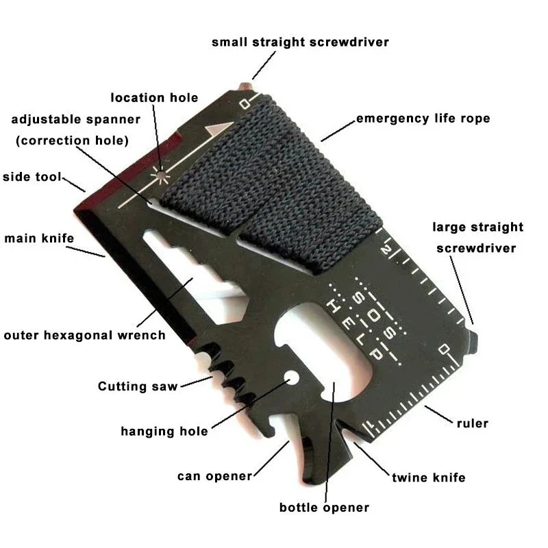 Ultraflaches EDC-Kreditkartenm – Multitool Credit Card Bewertung und Preis