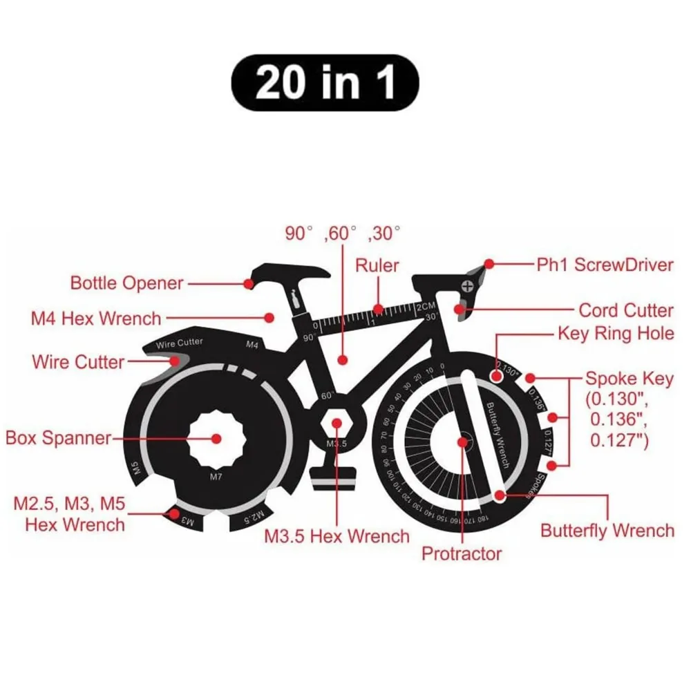 ​ ​ 20-in-1 Fahrrad-Multitool- – Multitool Credit Card Bewertung und Preis
