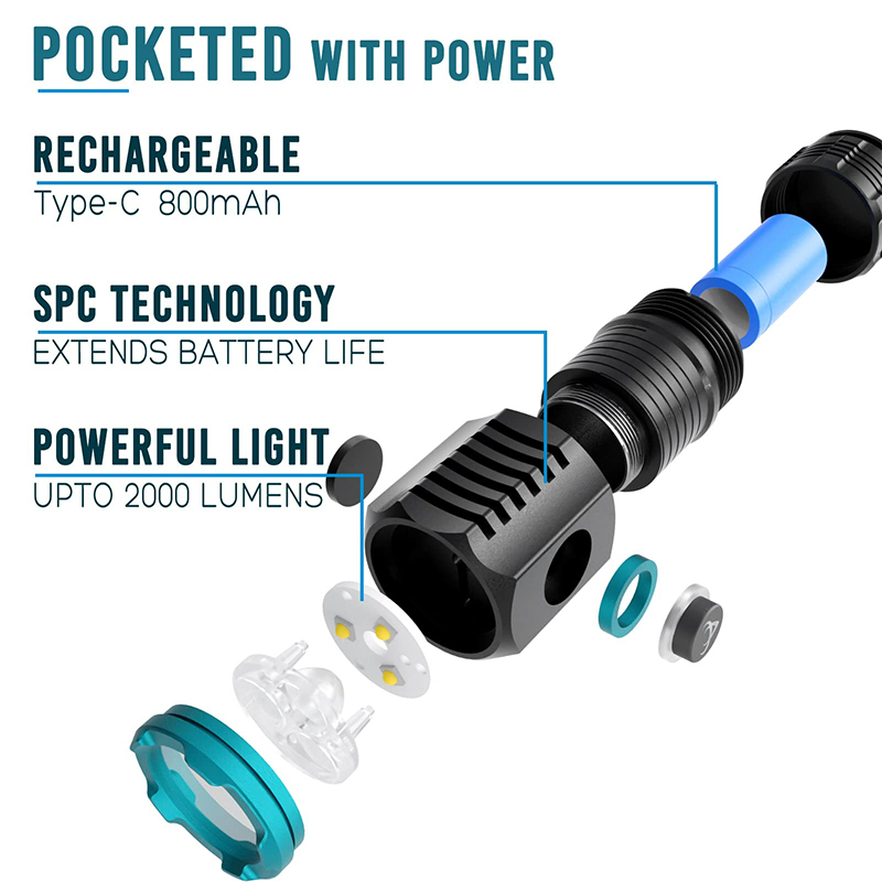 Typ-C USB wiederauf ladbare Ta – Edc Every Day Carry おもちゃ Bewertung und Preis